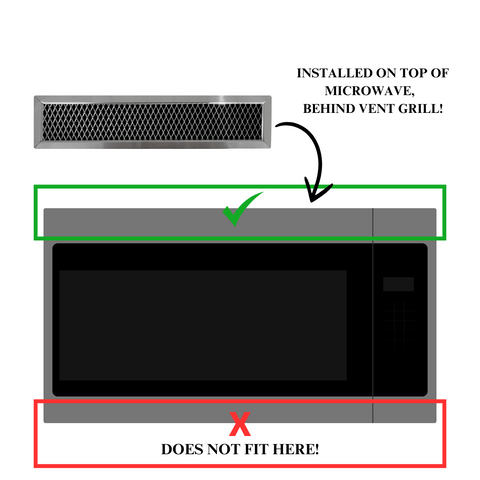 OEM Haier Microwave Charcoal Filter - Measures: 10-1/4 x 2-3/8 x 1/4 Inches Originally Shipped With HMV1632SBSS