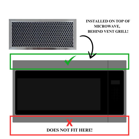 Microwave Charcoal Filter Compatible With Samsung Model Numbers ME18H704SFB, ME18H704SFB/AA, ME18H704SFB/AC
