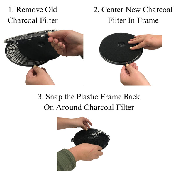 Range Hood Charcoal Filter Insert Only - Three Pack Compatible With GE Model Numbers PVX7360SJ1SS, PVX7360SJ2SS