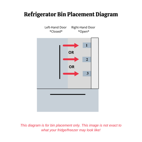 Genuine OEM Samsung Refrigerator Right Door Bin Originally Shipped With RF22R7551SG, RF22R7551SG/AA, RF22R7551SR