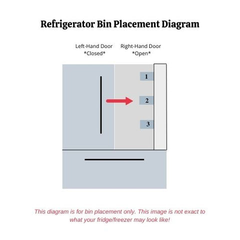 Genuine OEM Samsung Refrigerator RIGHT Door Bin Originally Shipped With RF217ABRS, RF217ABRS/XAA, RF217ABWP, RF217ABWP/XAA
