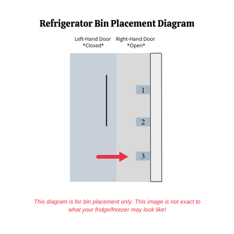 OEM LG Refrigerator RIGHT Door Bin Originally Shipped With LFX28968SW, LFX28968SB, LFX28968ST