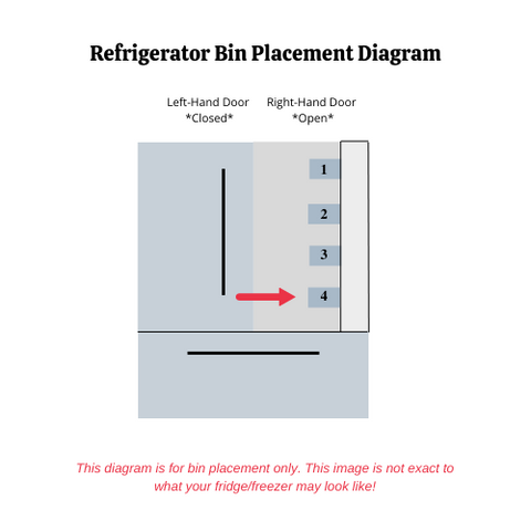 OEM LG Refrigerator RIGHT Door Bin Originally Shipped With LFX28992ST