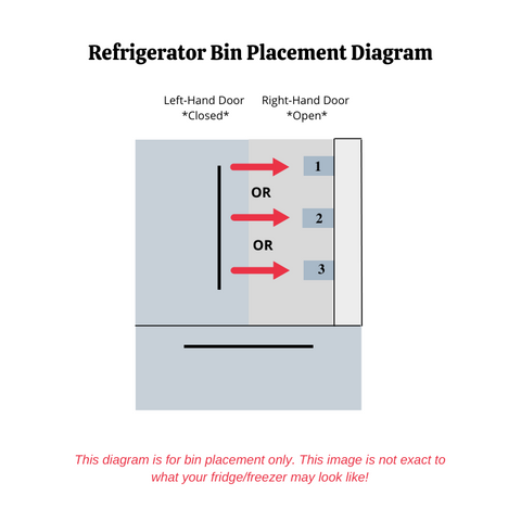 OEM Samsung Refrigerator RIGHT Door Bin Originally Shipped With RF28T5F01SR, RF28T5F01SR/AA