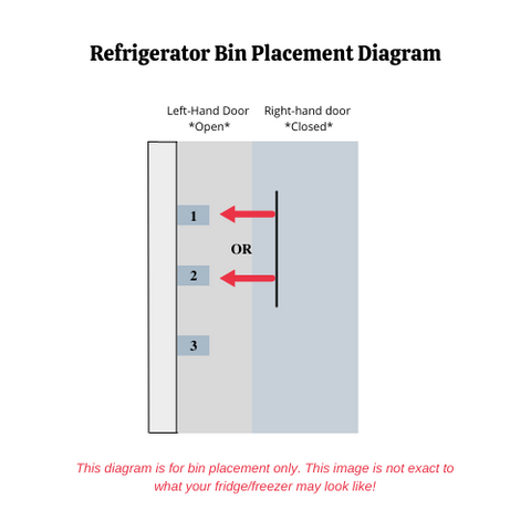 OEM LG Refrigerator LEFT Door Bin Originally Shipped With LNXS30996D, LPXS30866D, LPXS30886D, LRFDC2406D